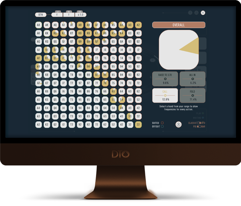 DTO_Preflop_Alternative_Strategies DTO Preflop Alternative Strategies