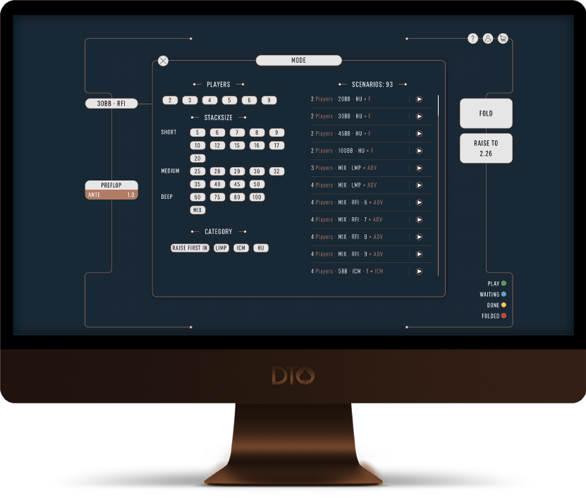 DTO_Preflop_Multiple_Stacksizes DTO Preflop Multiple Stacksizes