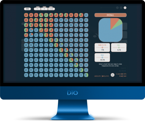 real time assistance poker