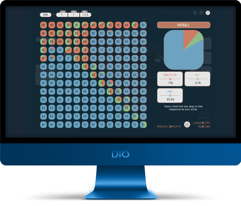 DTO_Cash_Solver_generated_Preflop_Ranges DTO Postflop Preflop Ranges